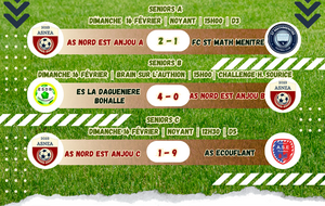 RÉSULTATS DU 16/02/2025