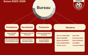 BUREAU SAISON 2025/2026