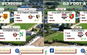 RÉSULTATS DU 01/11 &amp; 02/11/2025