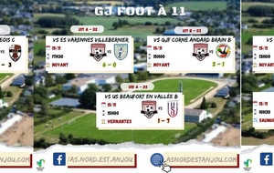 RÉSULTATS DU 15/11 &amp; 16/11/2025