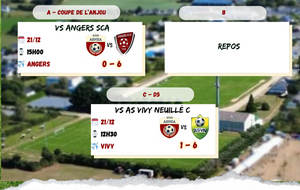 RÉSULTATS 20/12 &amp; 21/12/2025