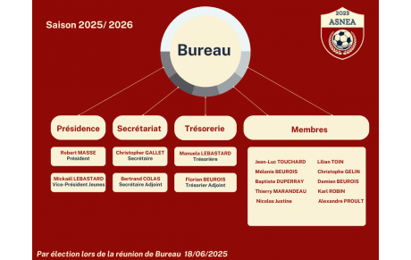 BUREAU SAISON 2025/2026