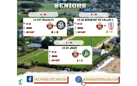 RÉSULTATS DU 19/10/2025