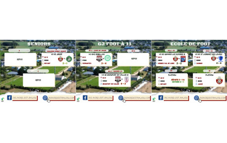 RÉSULTATS DU 22/11 &amp; 23/11/2025