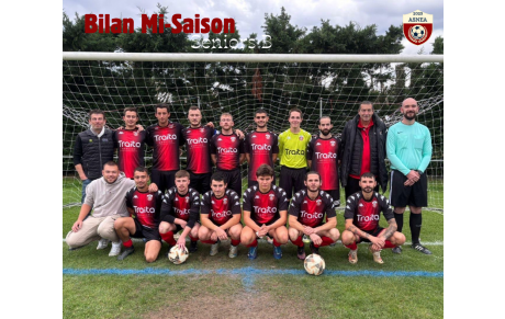 Bilan Mi-Saison Seniors B